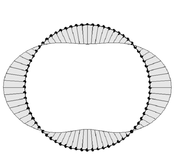 内水圧_水平鉛直_曲げモーメント