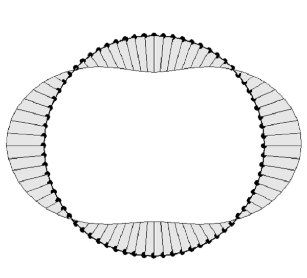 内水圧_部材軸直角_曲げモーメント